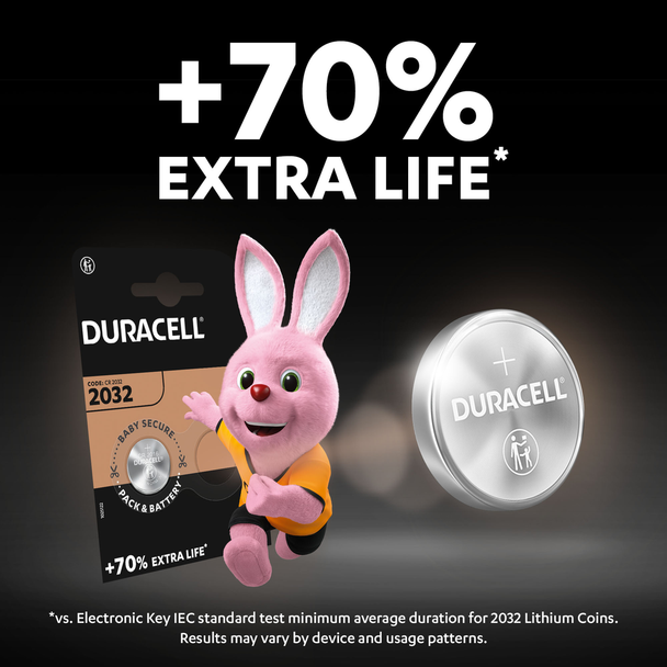 Duracell DL2032 CR2032 Lithium Coin Cell Batteries | 2 Pack